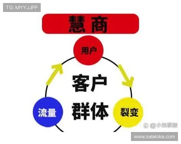 凯发集团最新消息：应对市场变化的创新举措与发展策略