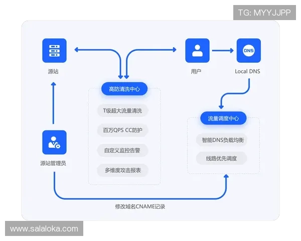 凯发官网下载官网详细介绍最新版本下载流程与常见问题解决方案
