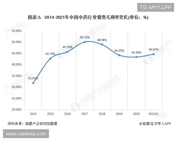深度解读世界杯报道稿中的关键战术分析与明星球员表现提升你的赛事理解